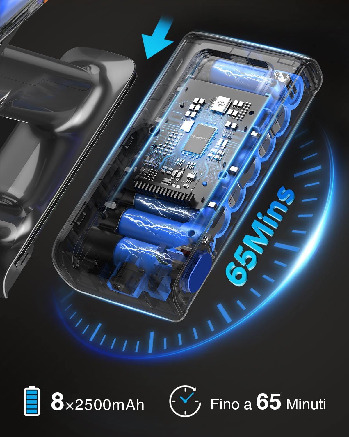 Aspirapolvere Senza Fili 45KPa/550W/65Min - immagine 3