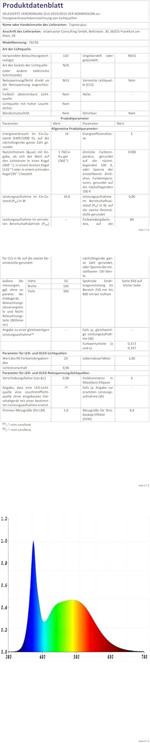 Topmo-plus Lanterna a Colonna Quadrata 16W 20CM - immagine 4