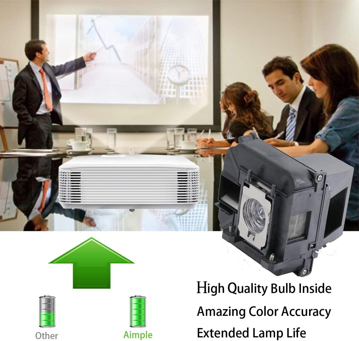 Aimdio Lampada Proiettore Per ELPLP68 - immagine 4