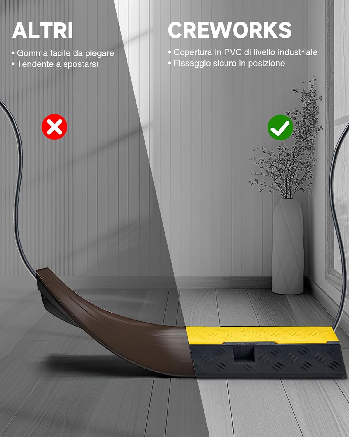 Creworks 4 Pezzi Passacavo a Pavimento in Gomma 5T - immagine 5