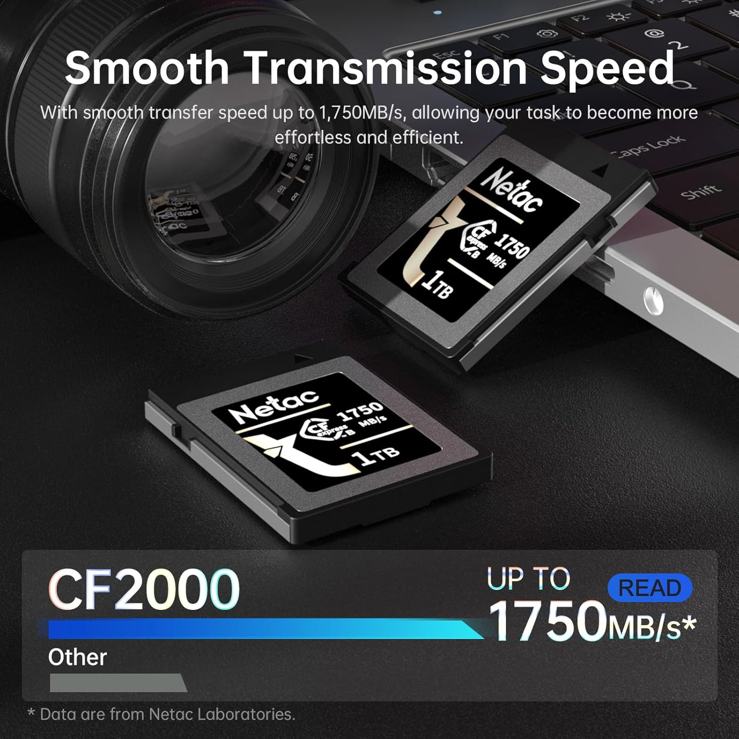 Netac CF2000 1TB - Scheda CFexpress Tipo B PCIe Gen 3 - immagine 4