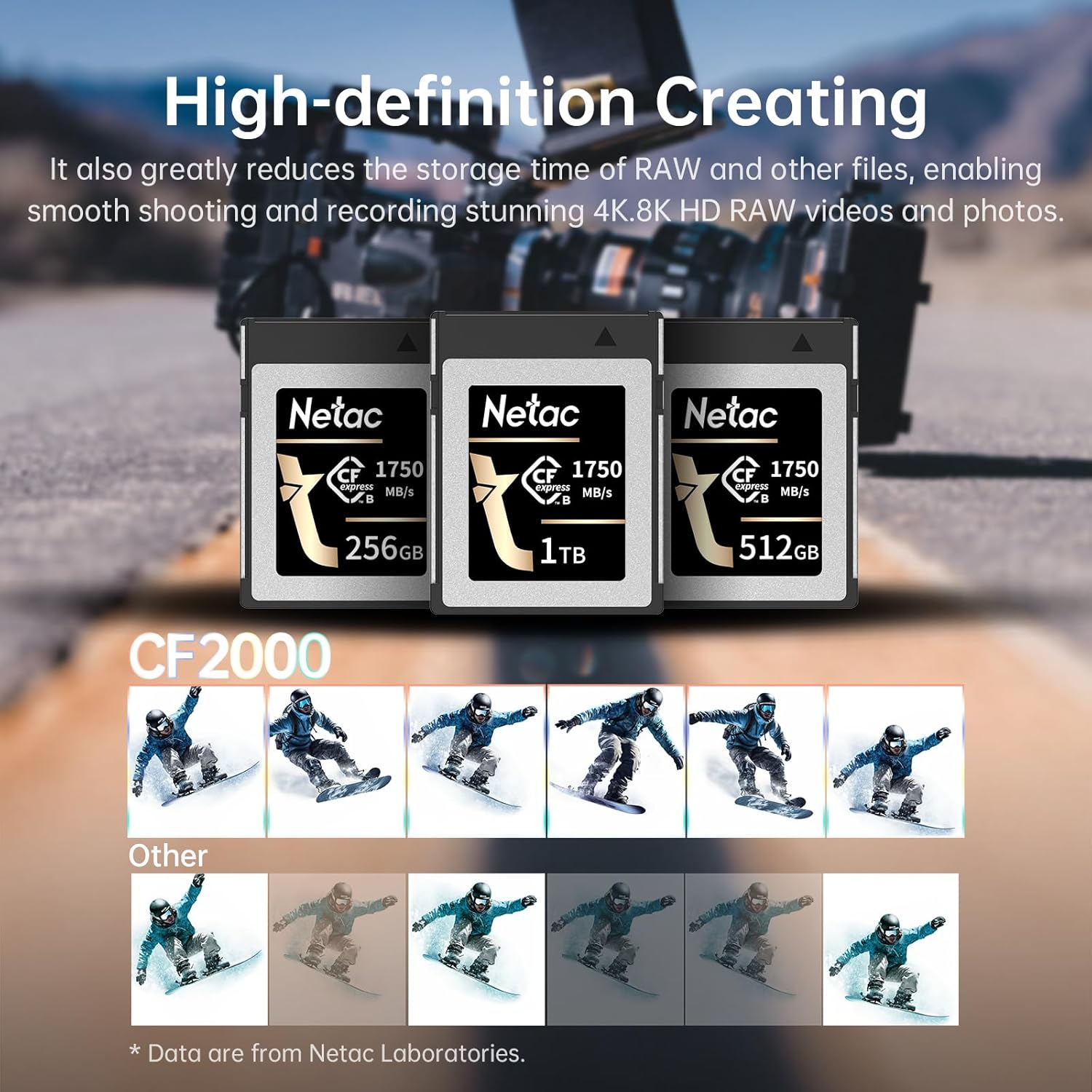 Netac CF2000 1TB - Scheda CFexpress Tipo B PCIe Gen 3 - immagine 5