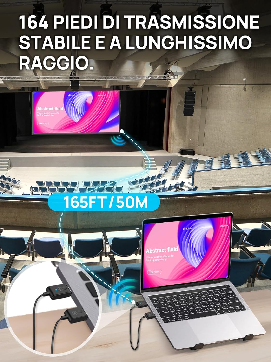 Moman HDMI Wireless Extender CS6 1080P HD - immagine 2