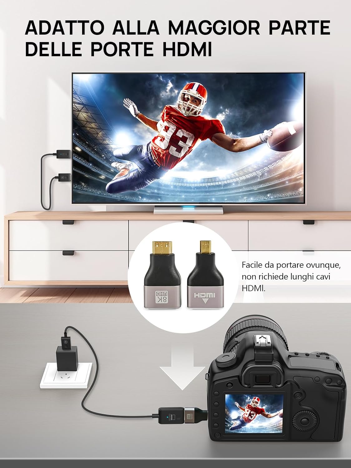 Moman HDMI Wireless Extender CS6 1080P HD - immagine 6