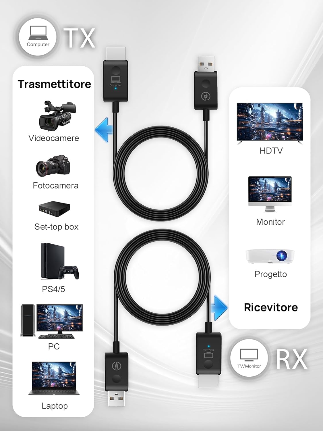 Moman HDMI Wireless Extender CS6 1080P HD - immagine 7