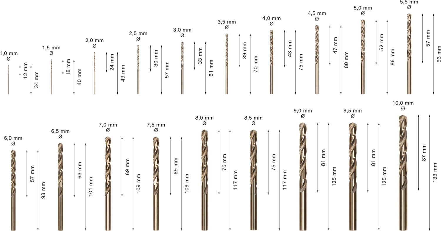 Bosch Professional Set 19 Punte per Metallo HSS-Cobalt - immagine 3