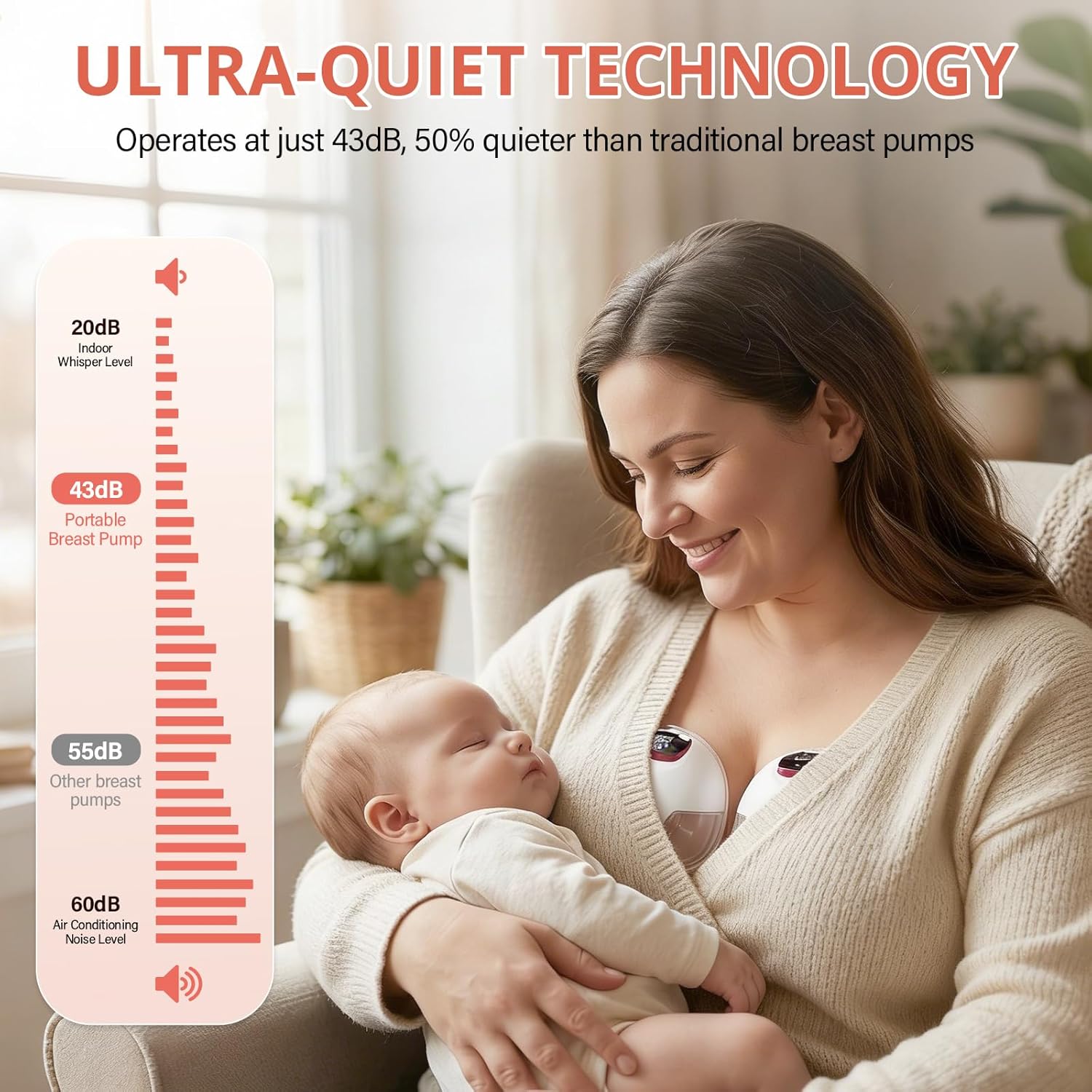 Tiralatte Elettrico Indossabile 4 Modalità 15 Livelli - immagine 4