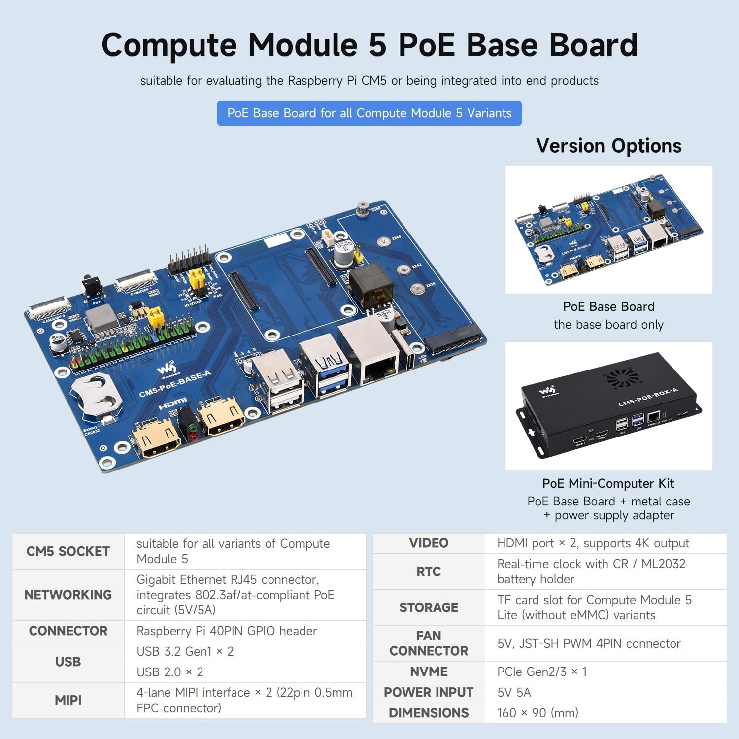 Waveshare Compute Module 5 IO Board con PoE - immagine 3