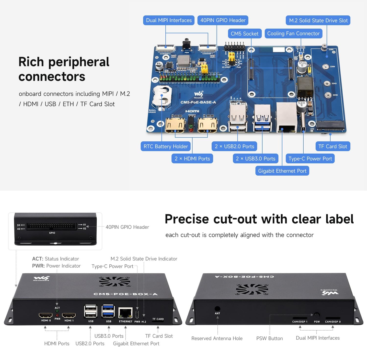 Waveshare Compute Module 5 IO Board con PoE - immagine 6