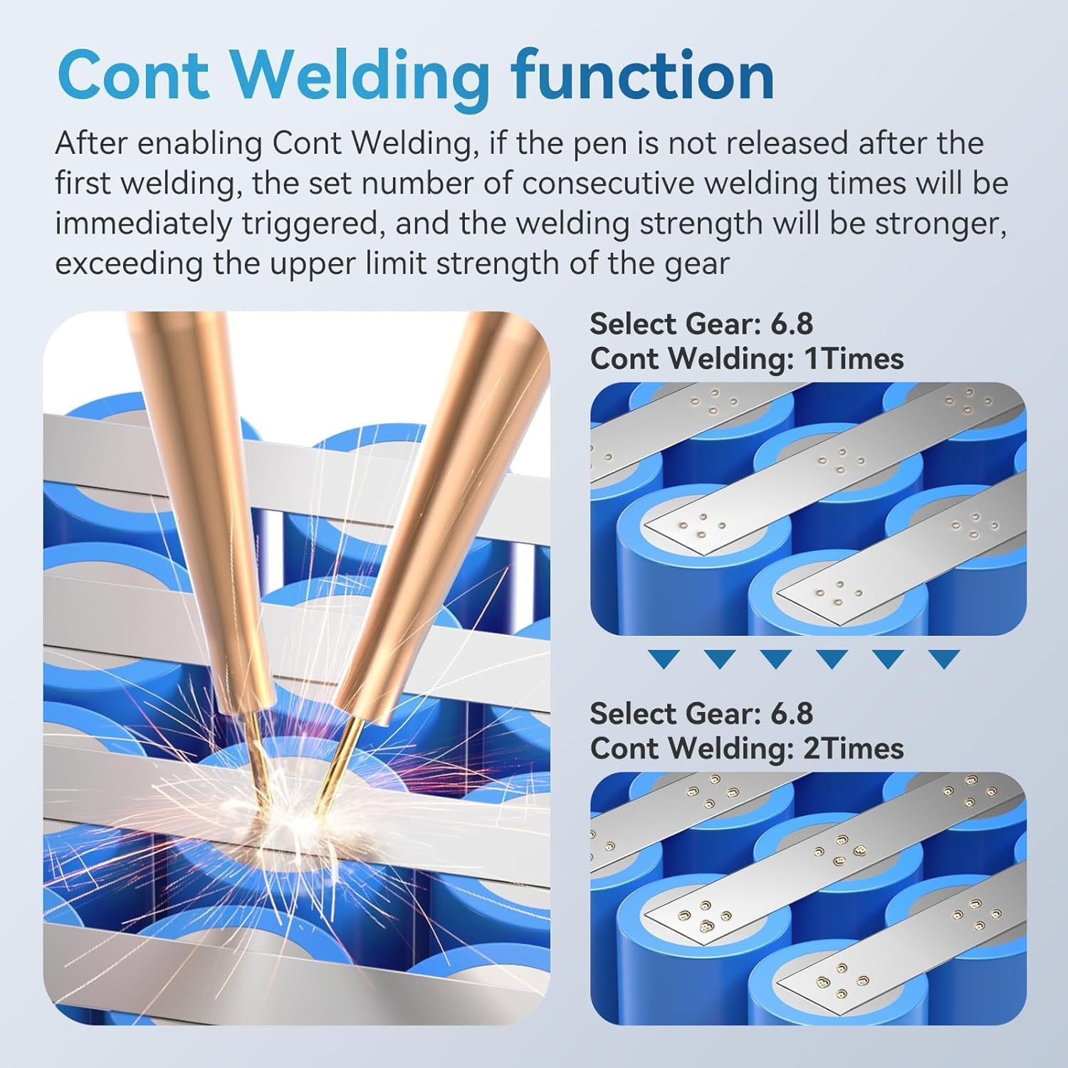AWithZ - Saldatrice a Punti Portatile 11000 mAh - immagine 3