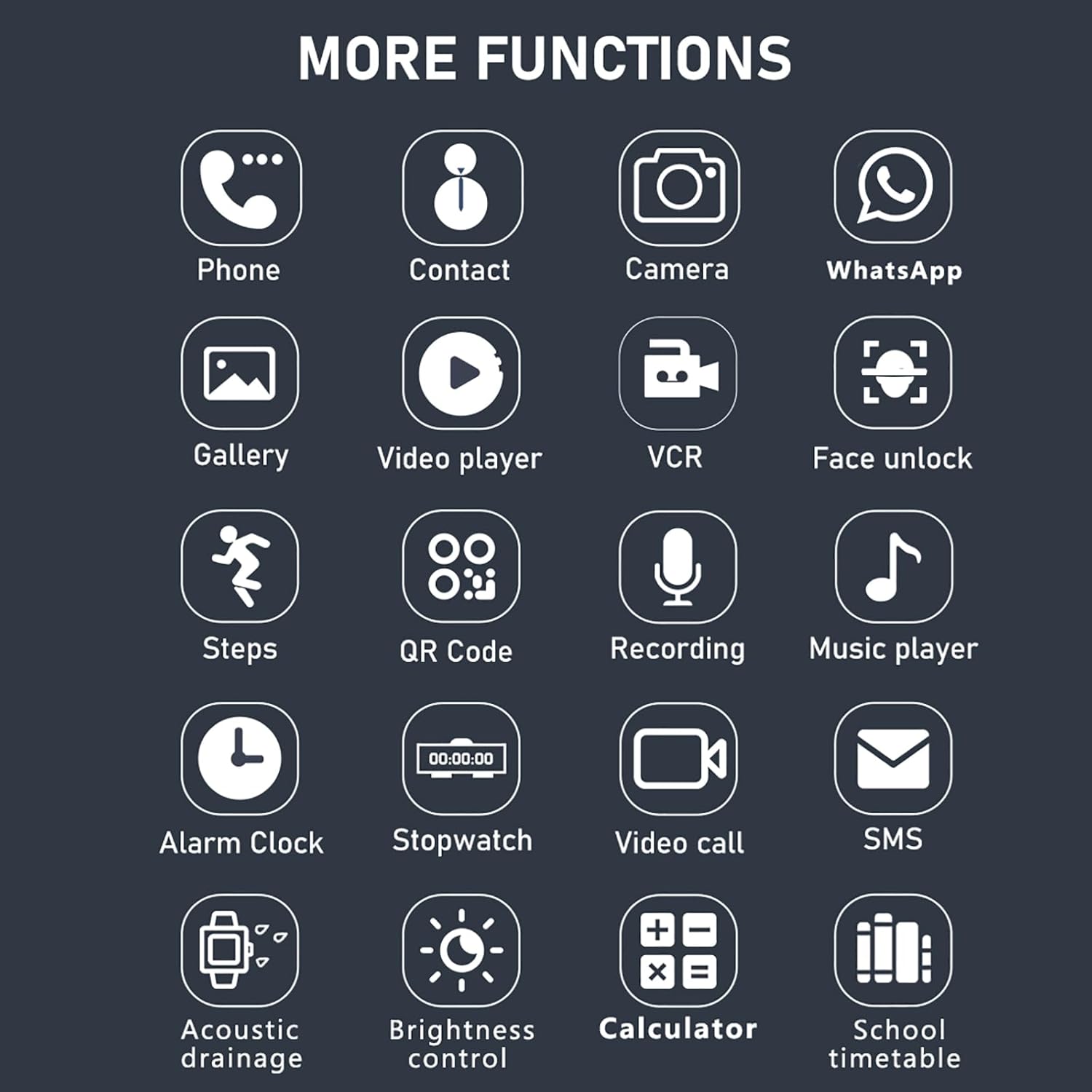 DDIOYIUR Smartwatch Bambini GPS 4G con WiFi e Videochiamata - immagine 5