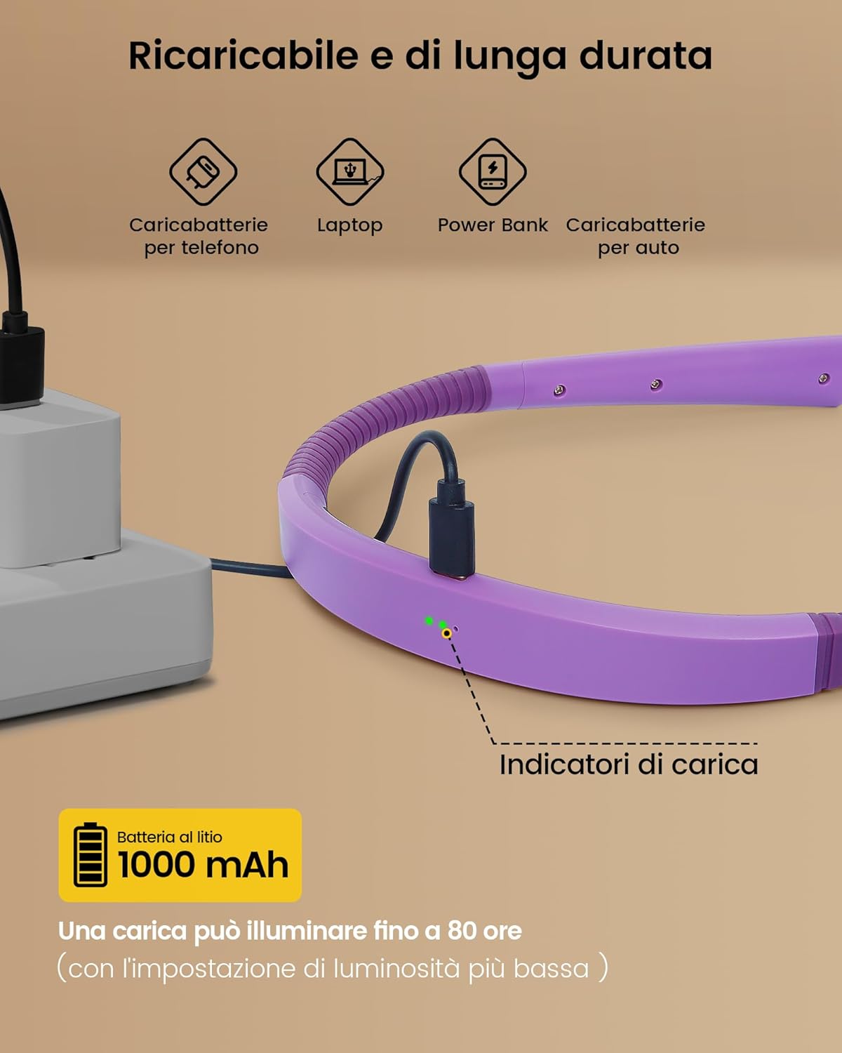 Glocusent Luce Lettura Collo LED con Timer 30min - immagine 5