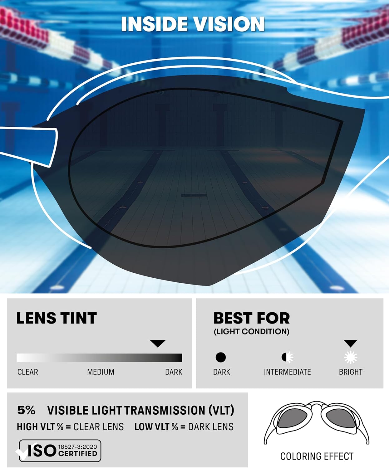 Arena Cobra Ultra Swipe - Occhialini Nuoto da Gara - immagine 3