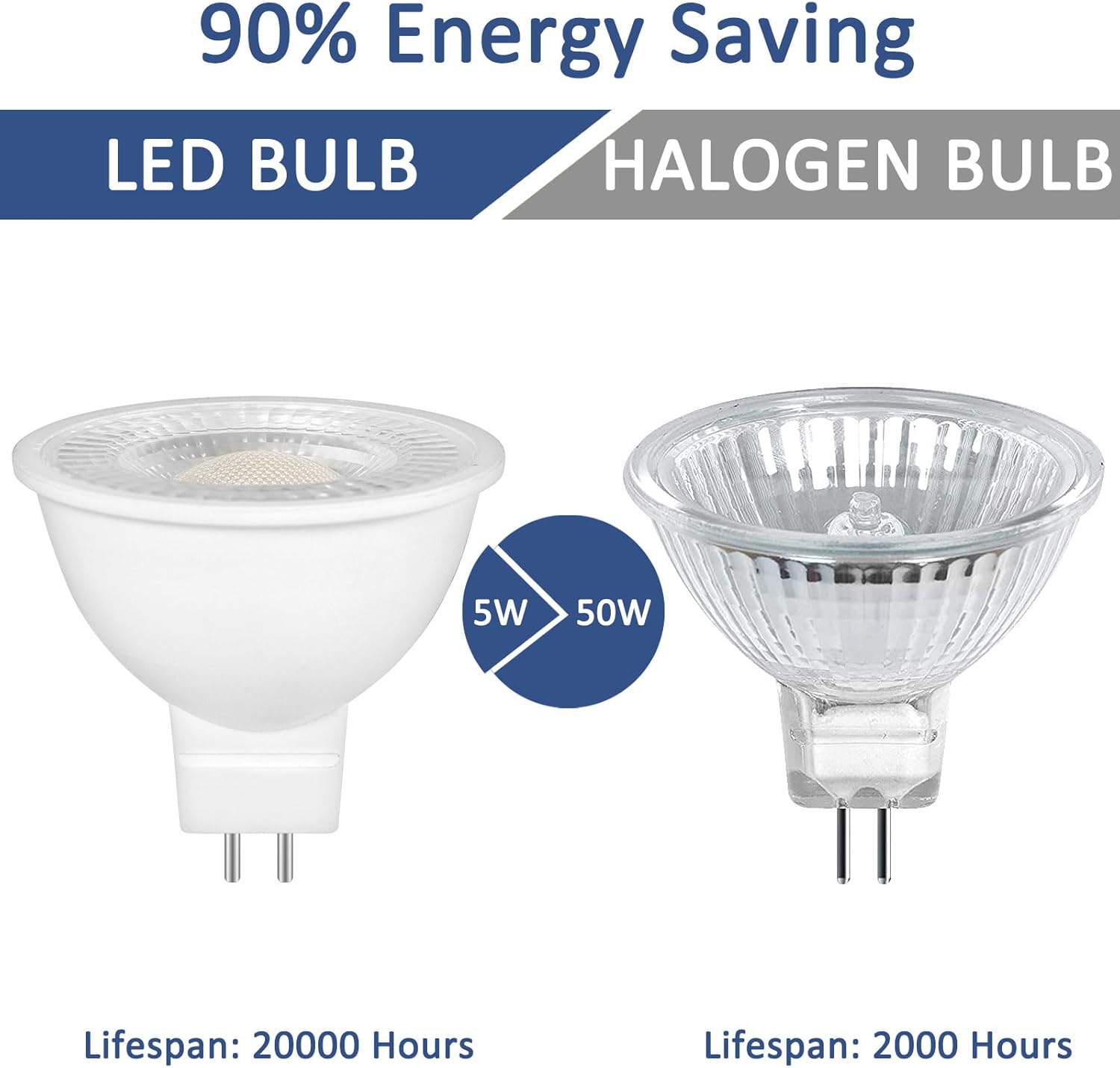 Caldarax Lampadine MR16 GU5.3 LED 5W, 6 Pezzi - immagine 3