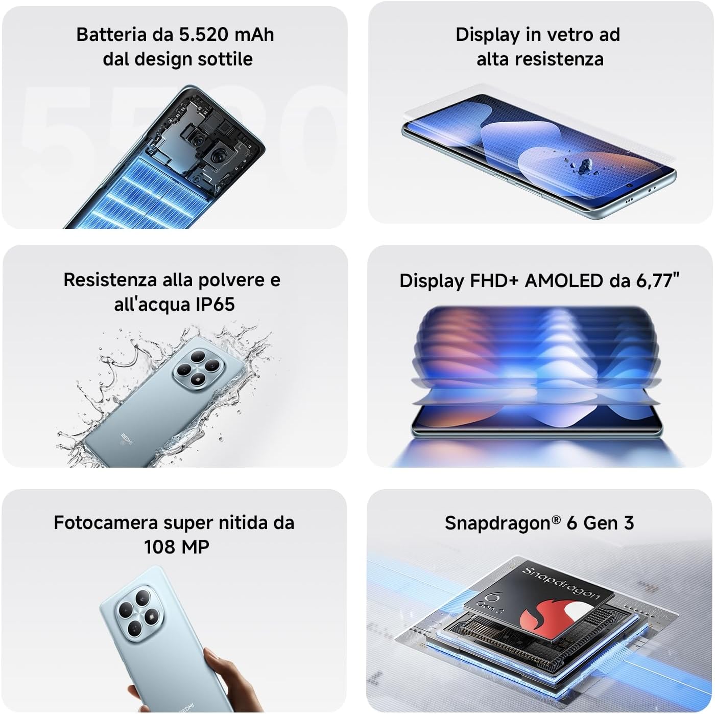 Xiaomi Redmi Note 15 5G - Smartphone 128GB Nero - immagine 3