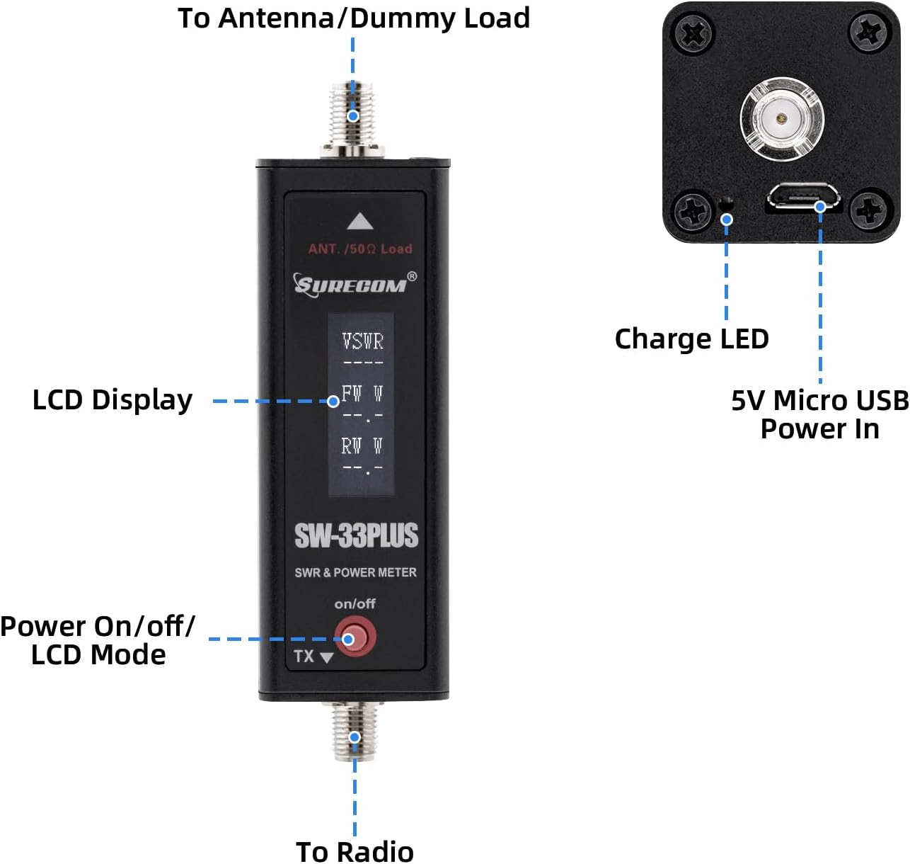 Mcbazel SURECOM SW-33 Plus - Mini Misuratore RF e SWR - immagine 3