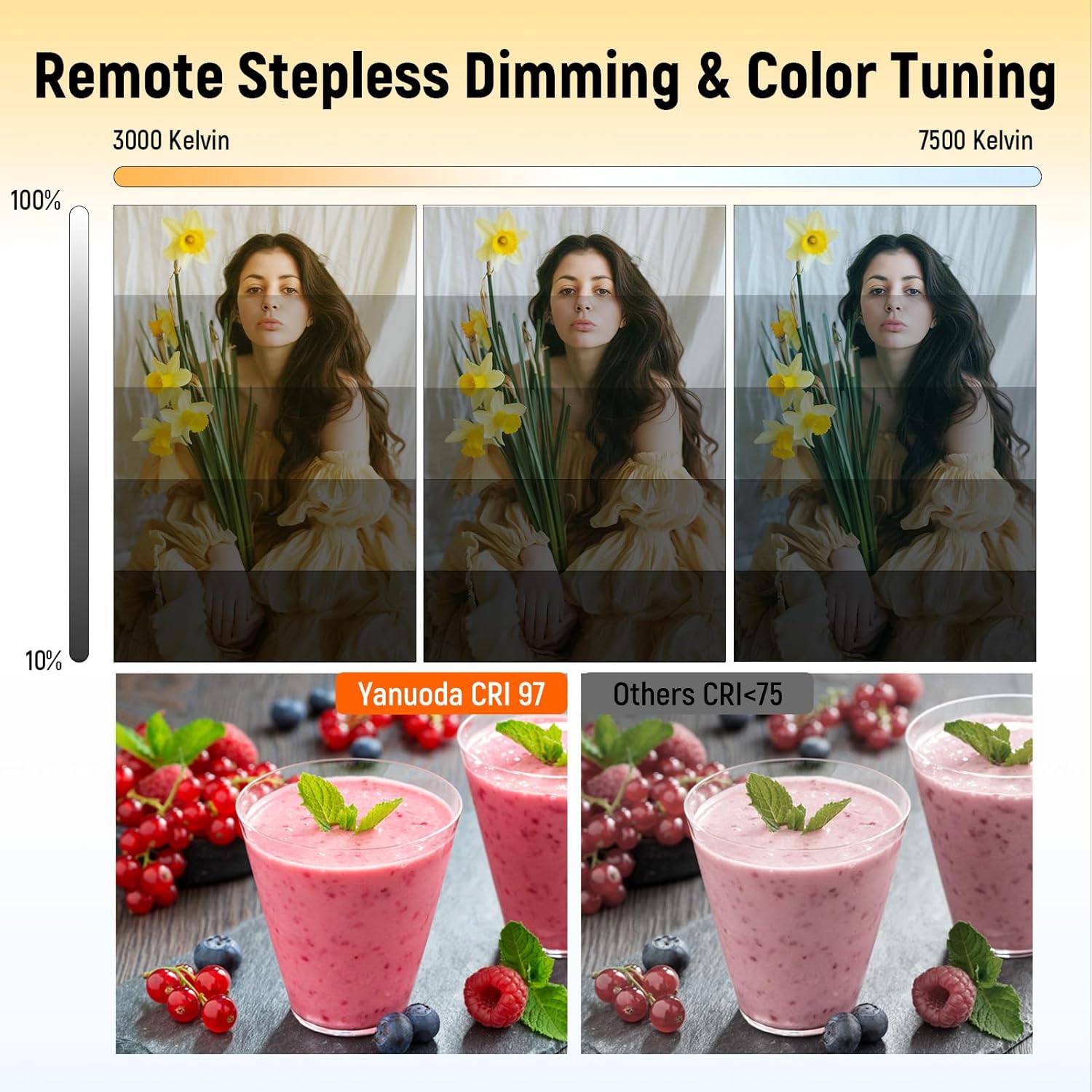 Set 2 Softbox Studio Fotografico 40x40 cm - immagine 2