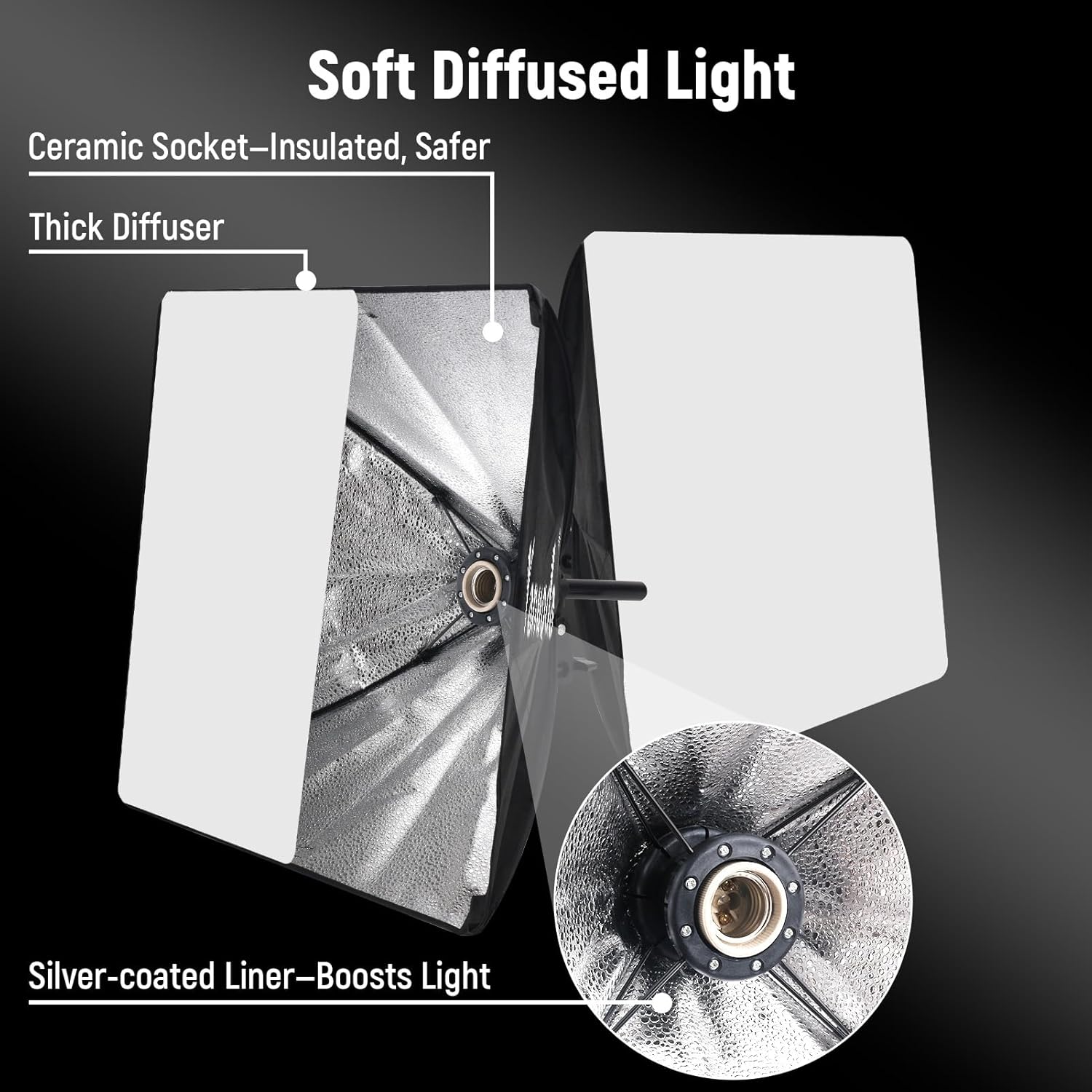 Set 2 Softbox Studio Fotografico 40x40 cm - immagine 3