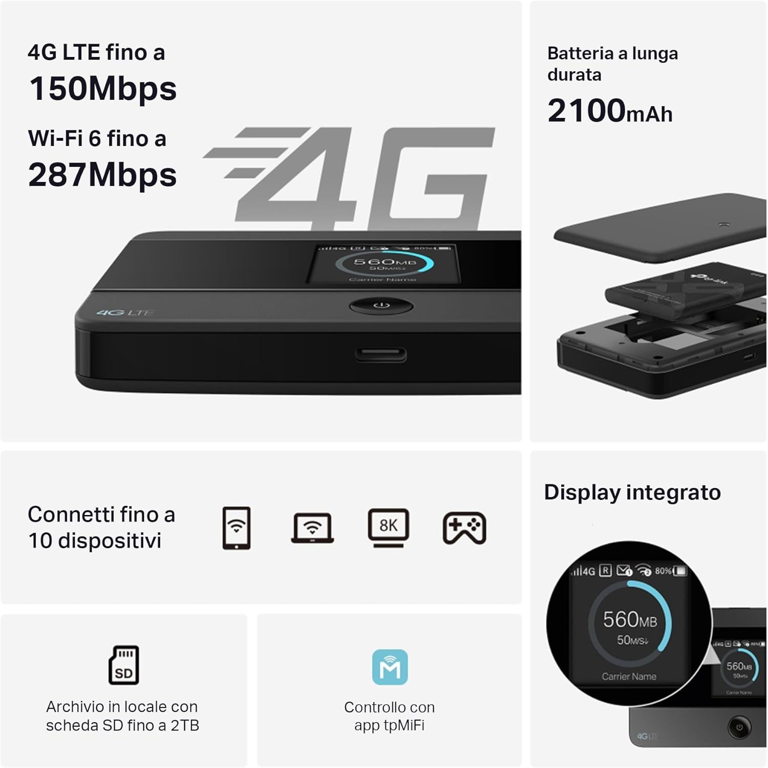 Tp-link M7352 AX300 - Saponetta WiFi Portatile 4G LTE Cat4 - immagine 2