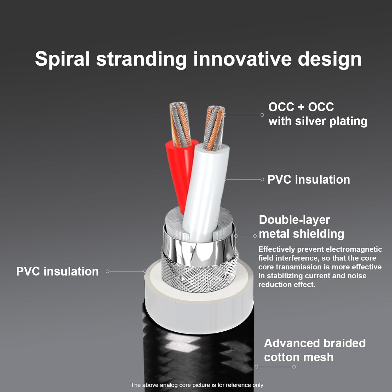 Boaacoustic JIB Cavo Ponticelli Diffusori Alta Qualità - immagine 2