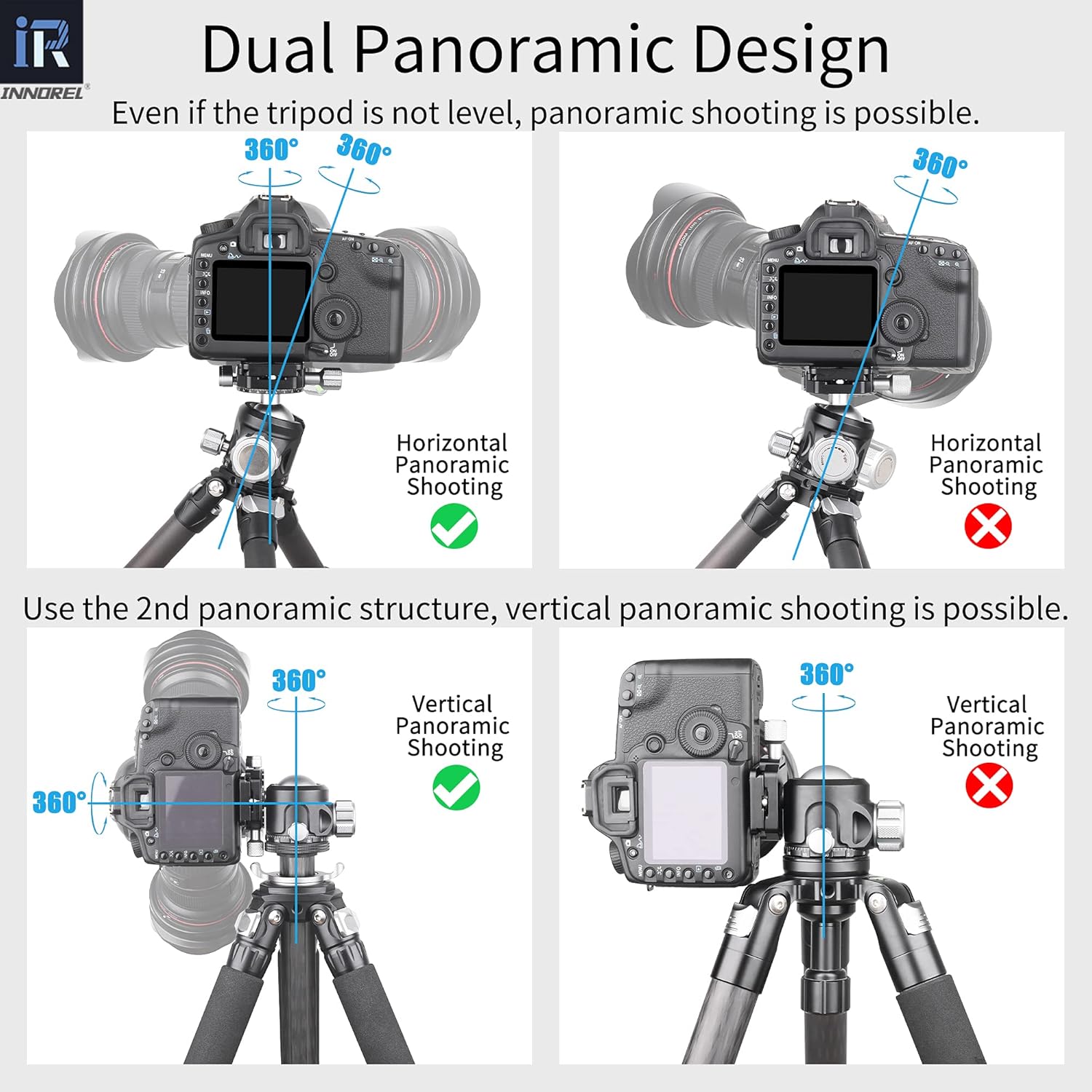 Innorel V52 - Testa a sfera a basso profilo φ52mm - immagine 5