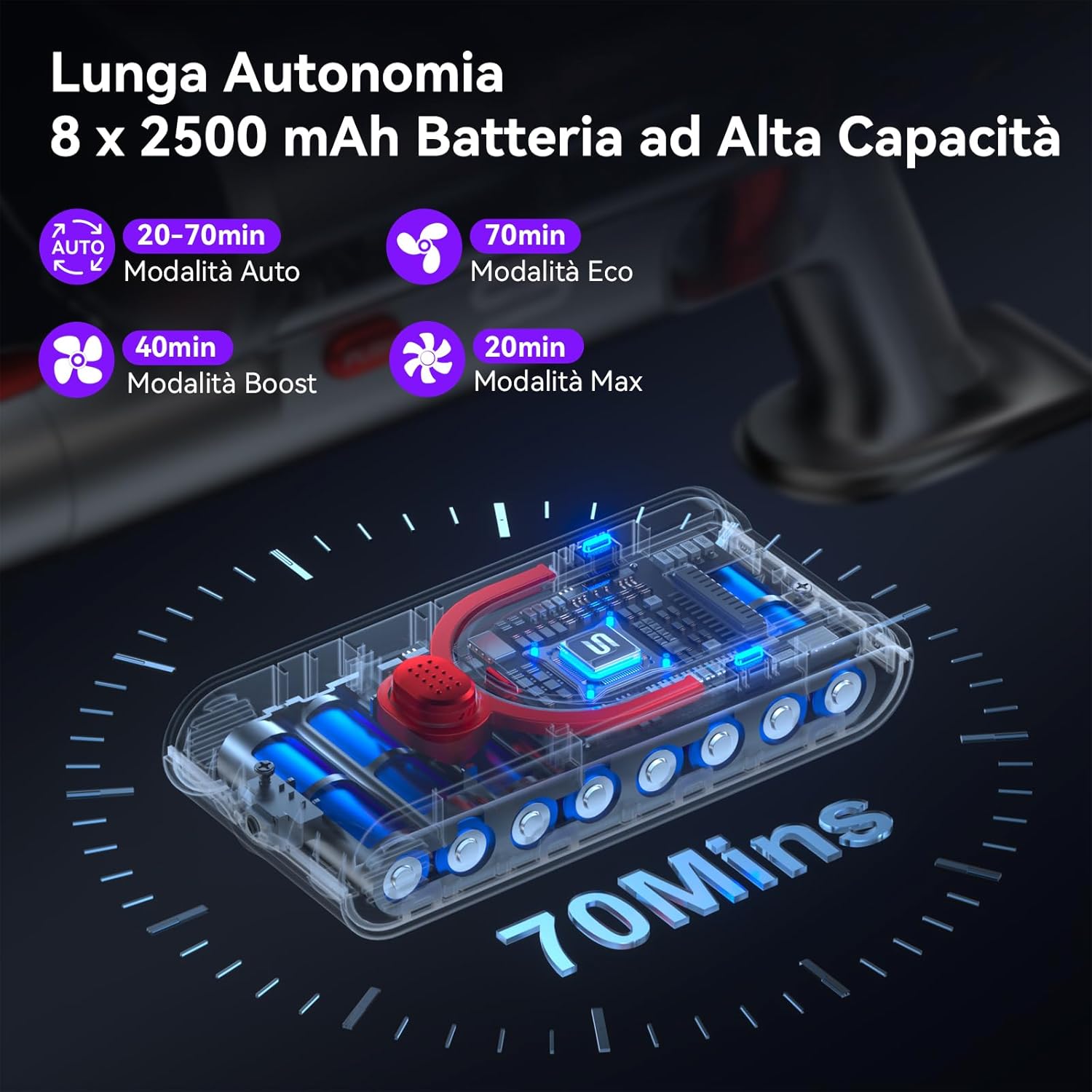 Vistefly V15 Ultra - Aspirapolvere Senza Fili 48KPa 70min - immagine 3