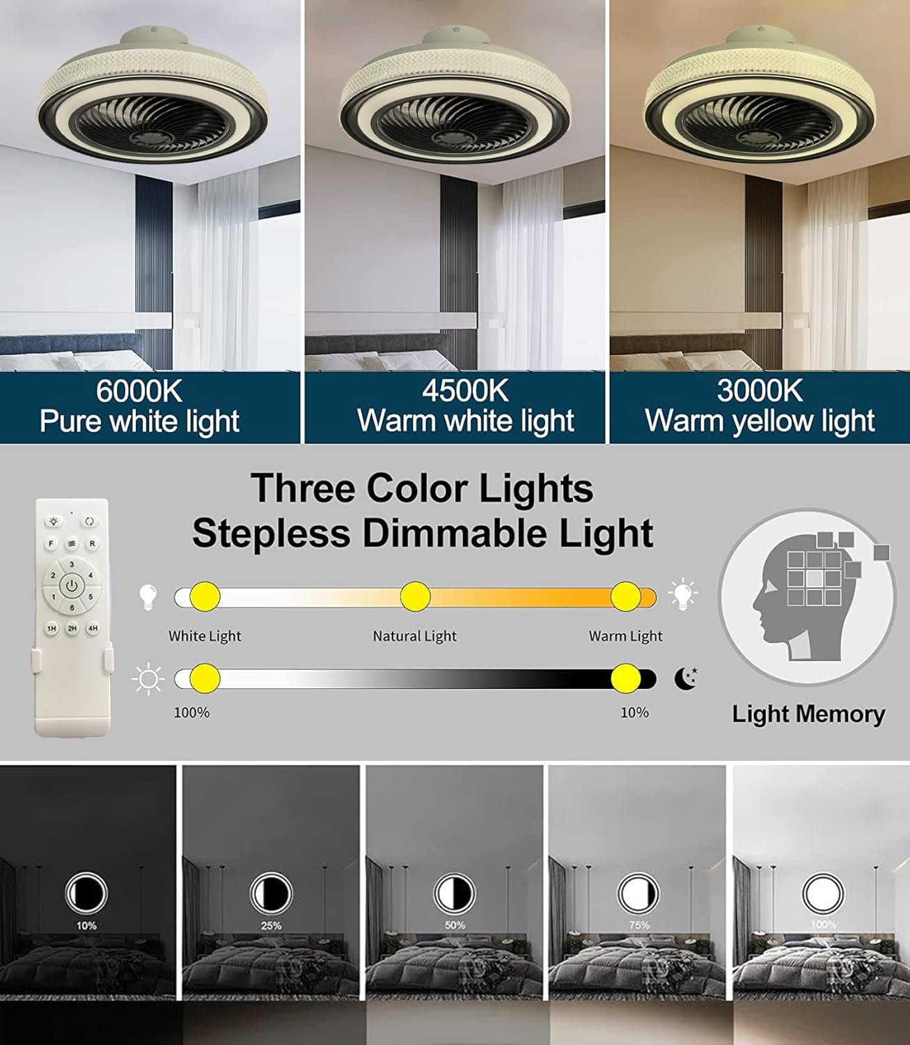 Ventilatore da Soffitto con Luce RGB Bluetooth LED - immagine 4