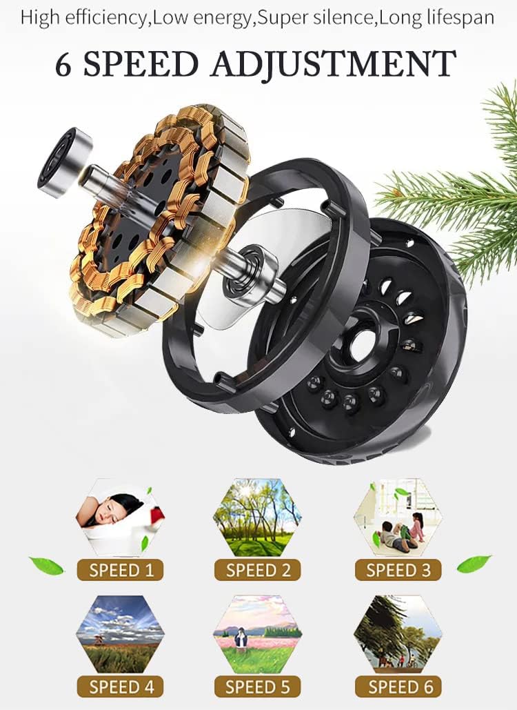 Ventilatore da Soffitto con Luce RGB Bluetooth LED - immagine 5