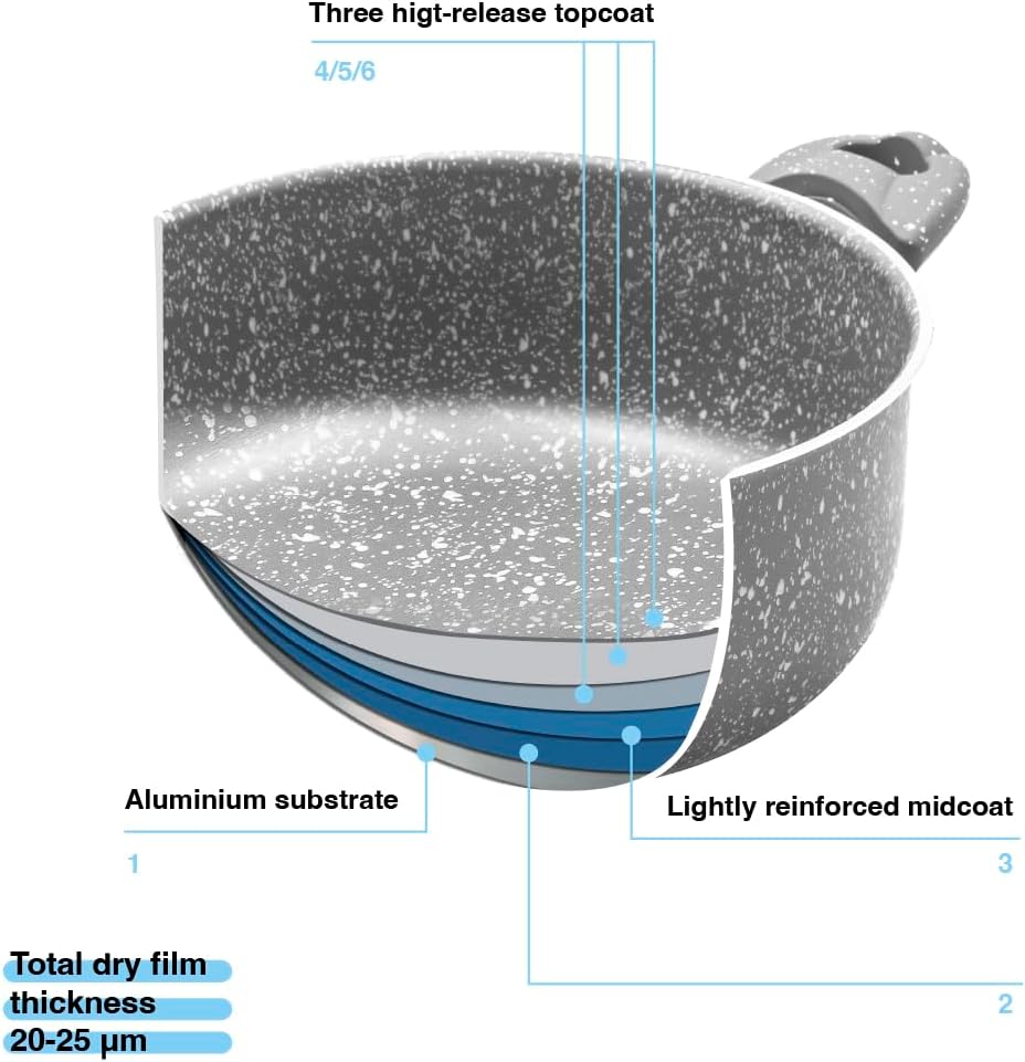 Zanetti Pietra Rara - Casseruola Antiaderente 20cm - immagine 3