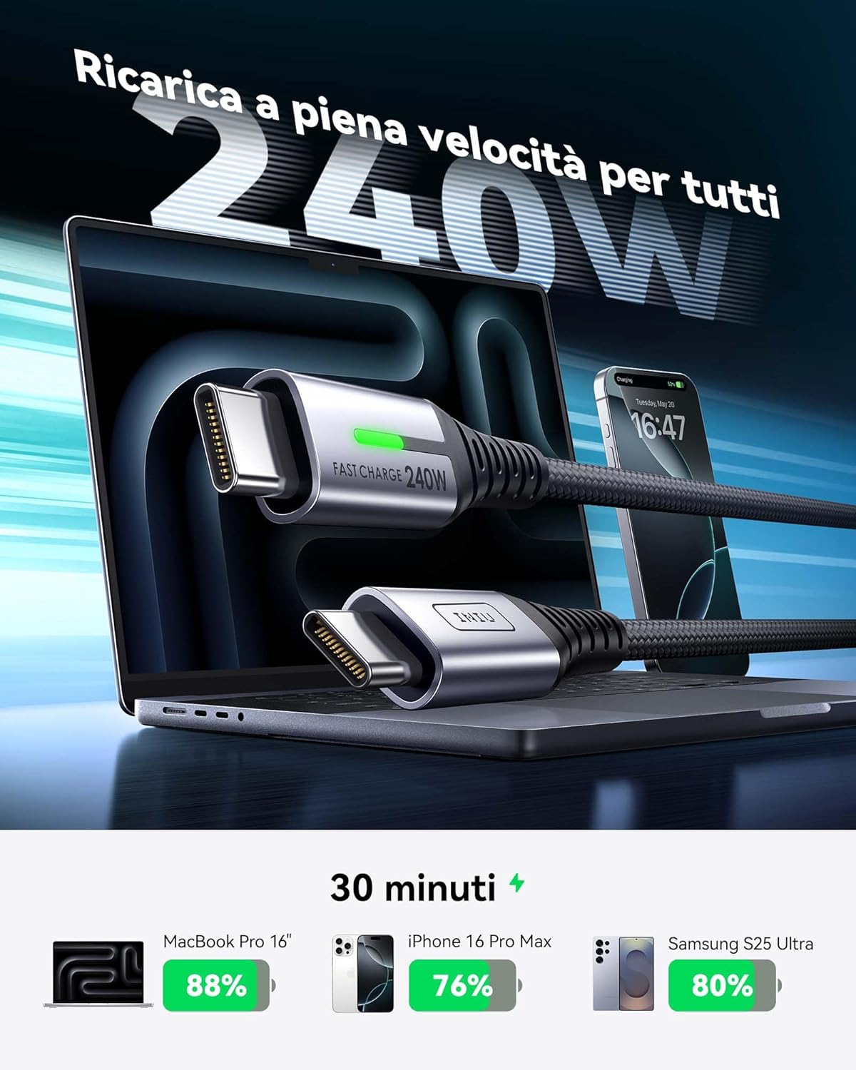 Iniu Cavo USB C a C 240W 2 Pezzi Intrecciato - immagine 2