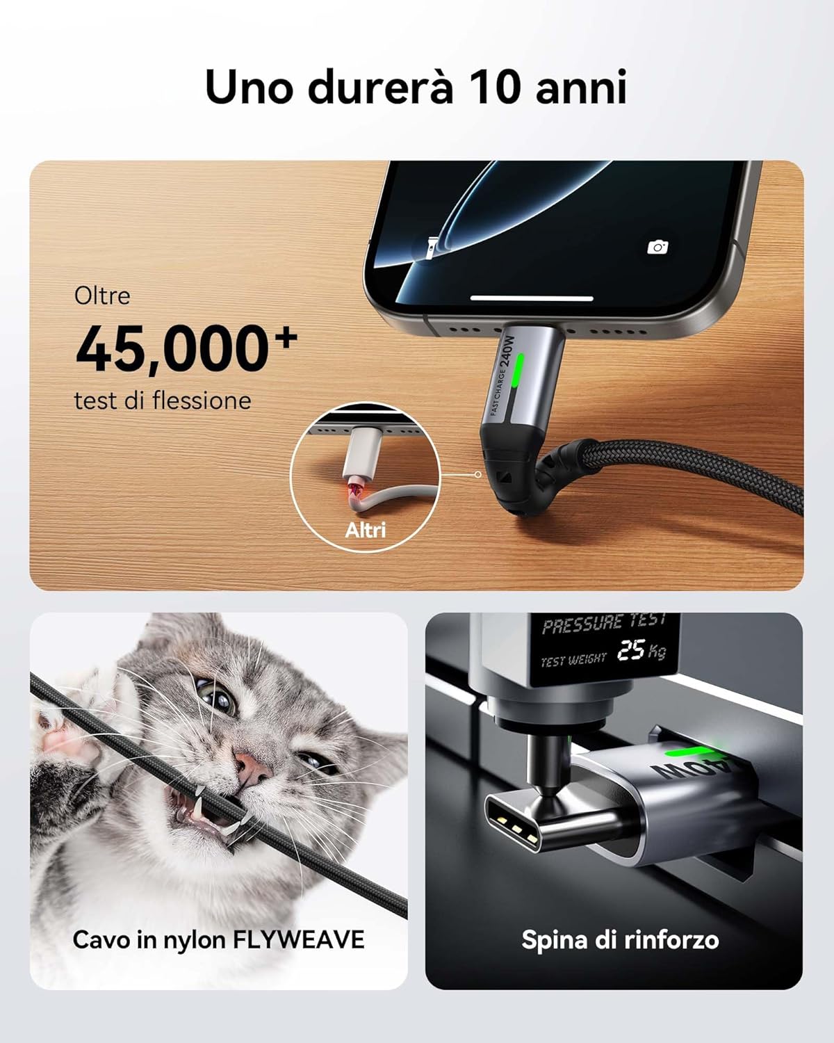 Iniu Cavo USB C a C 240W 2 Pezzi Intrecciato - immagine 4