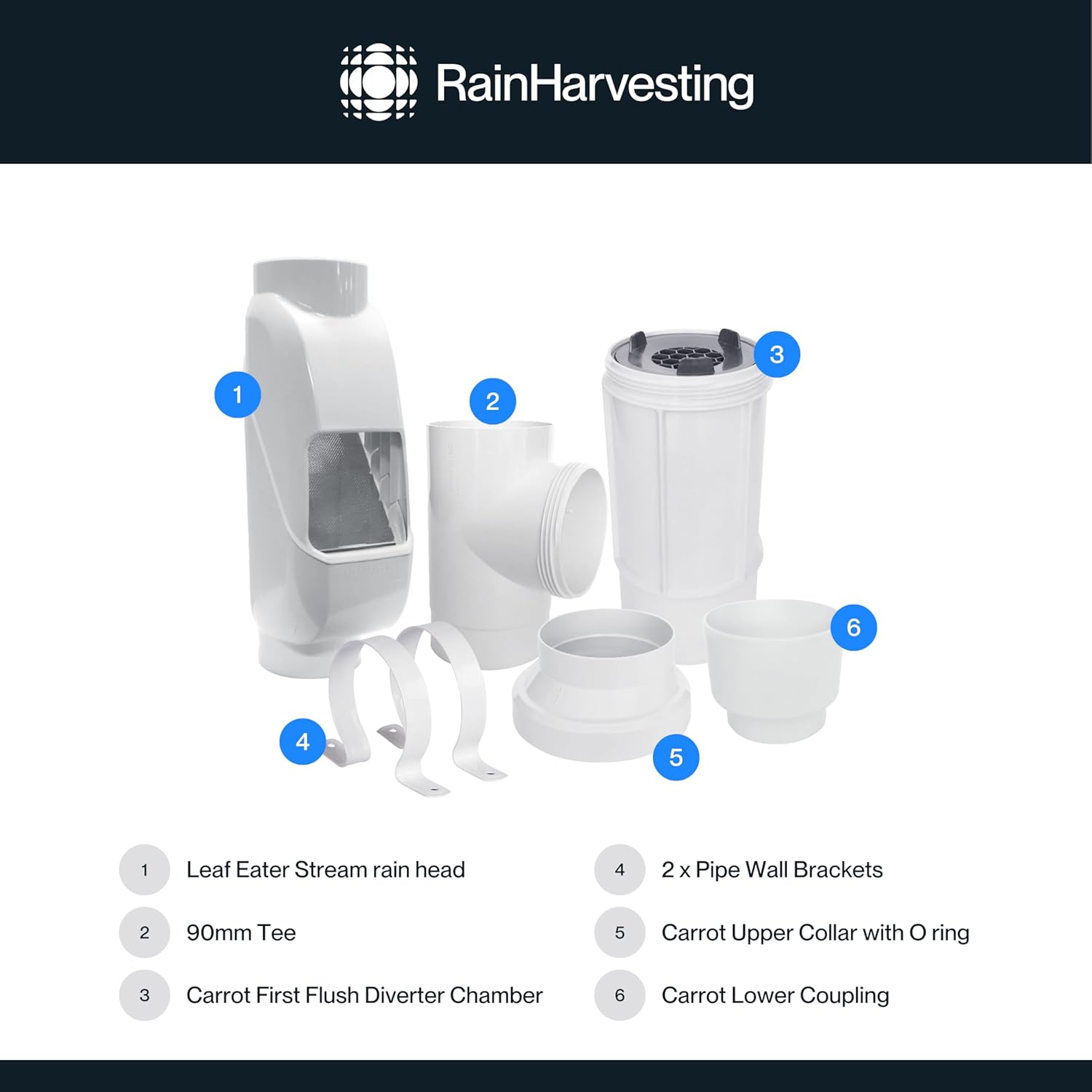 Total Rain all-in-One - immagine 6