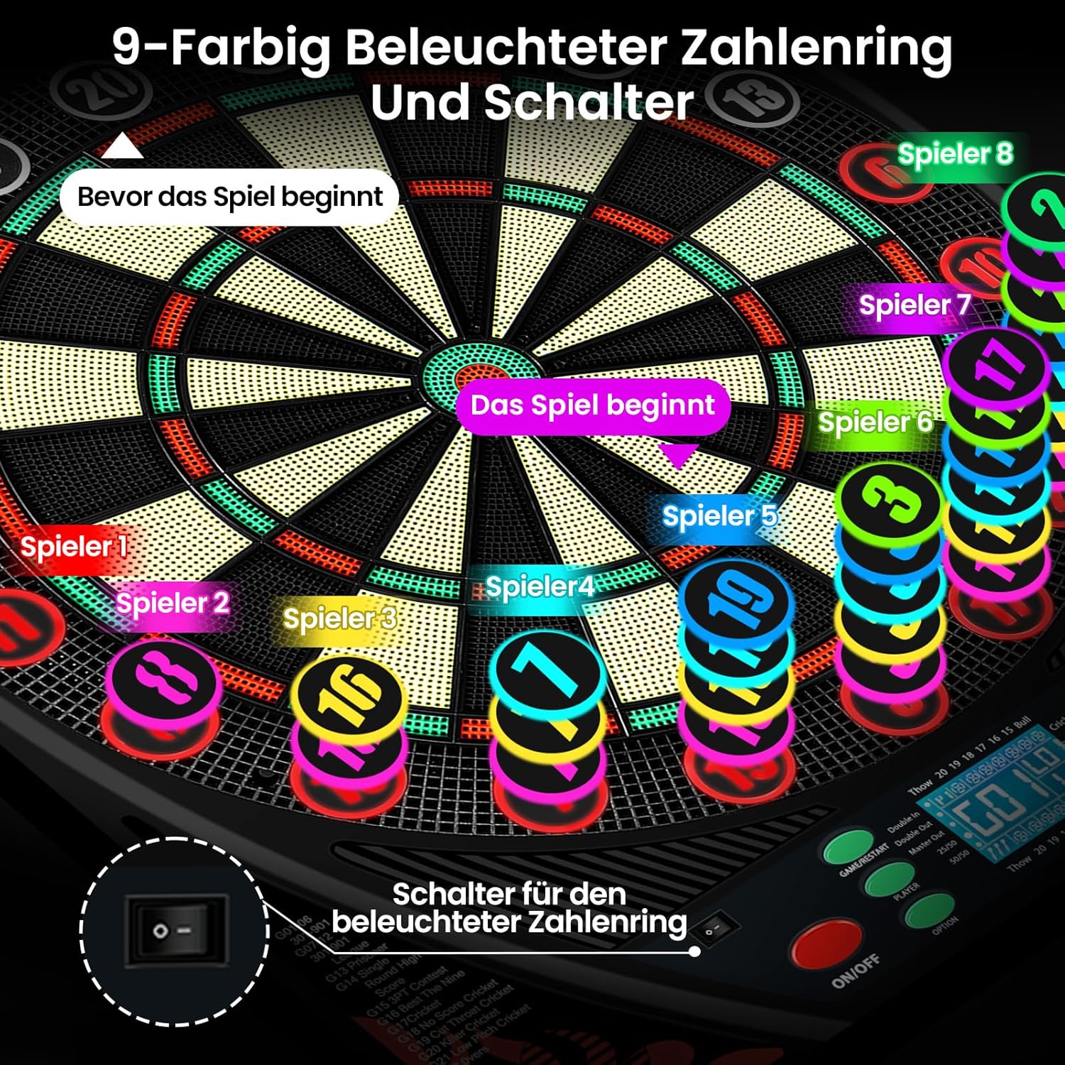 Bersaglio Elettronico con Voce Tedesca e Schermo LCD - immagine 3