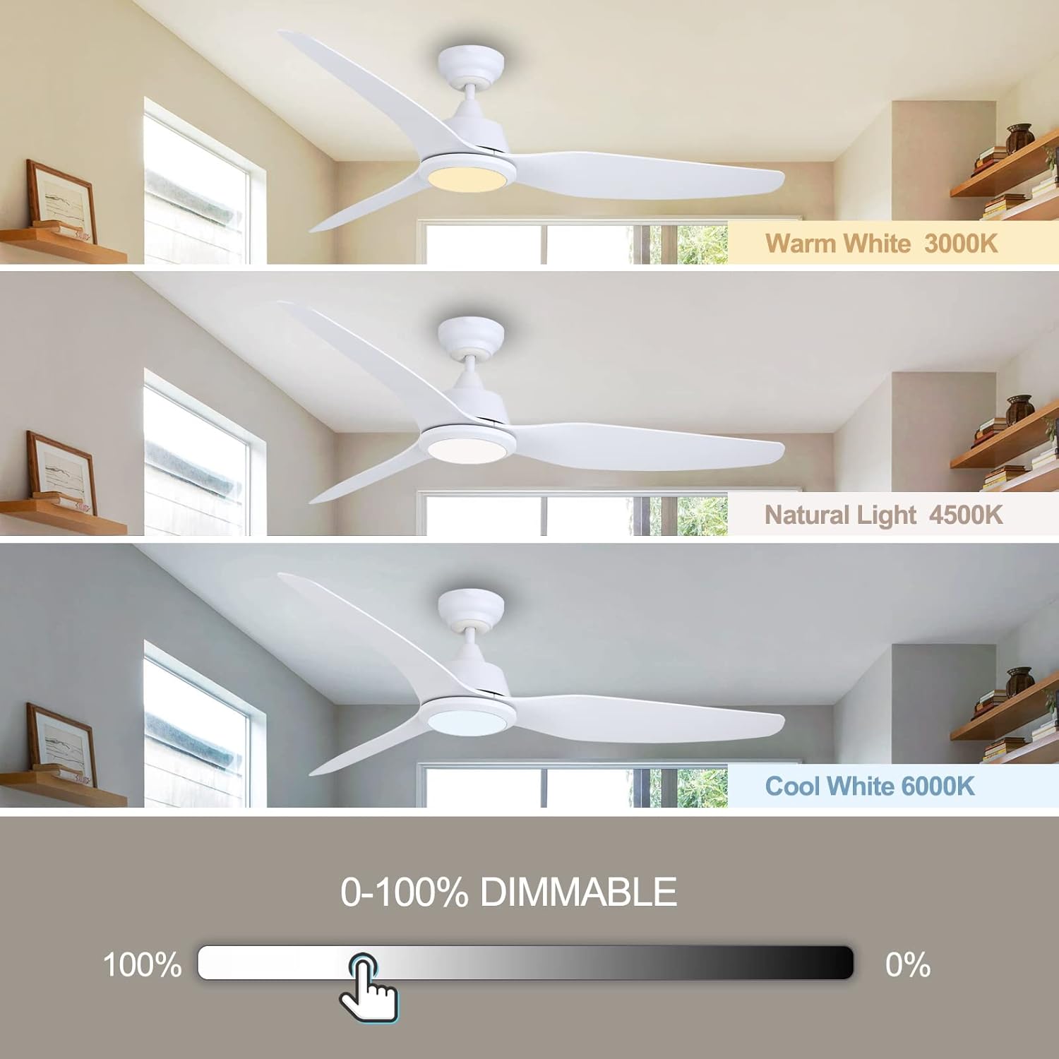 Ventilatore da Soffitto con Lampada e Telecomando 142cm, Bianco - immagine 5