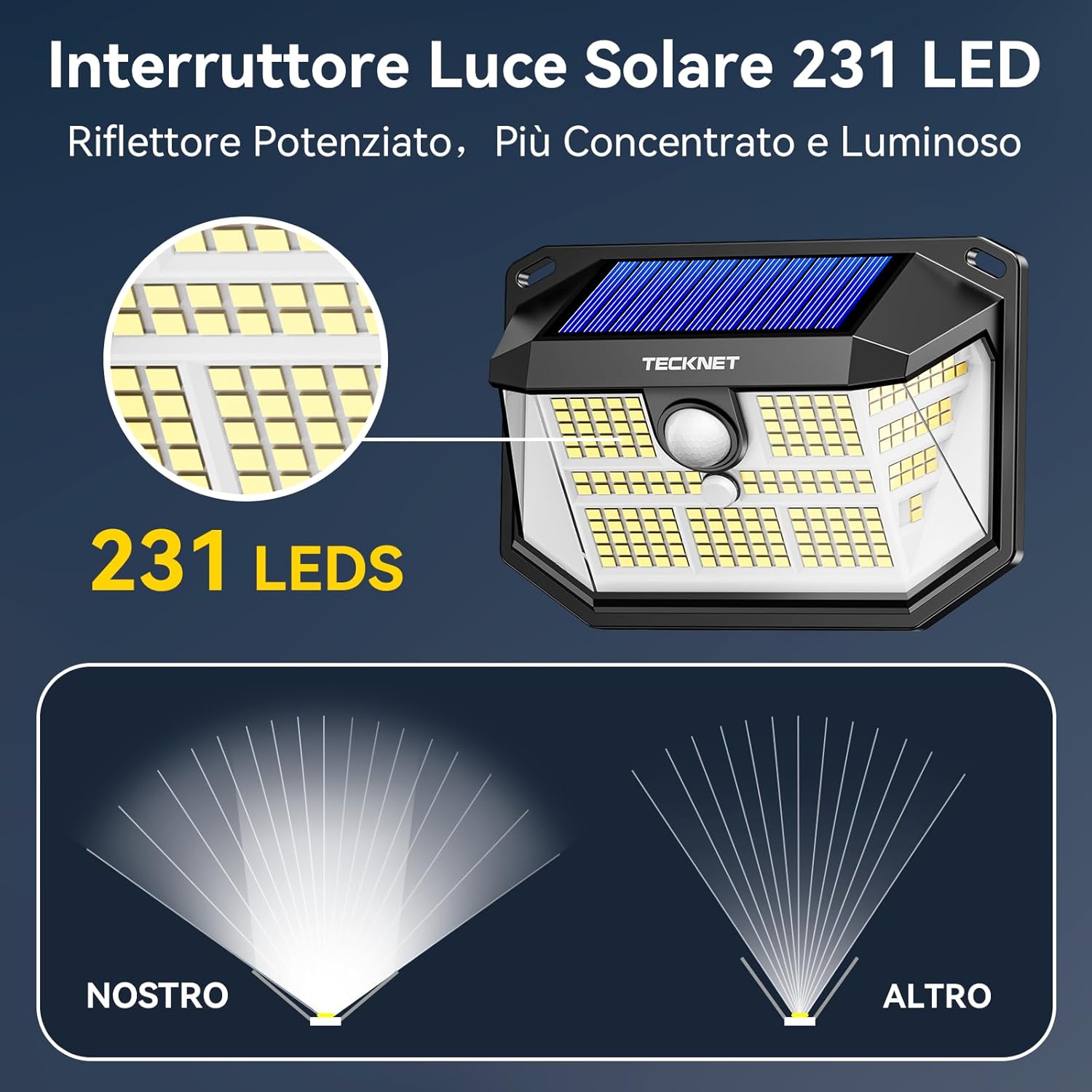 Tecknet Luci Solari Esterno 231 LED (4 Pezzi) - immagine 7