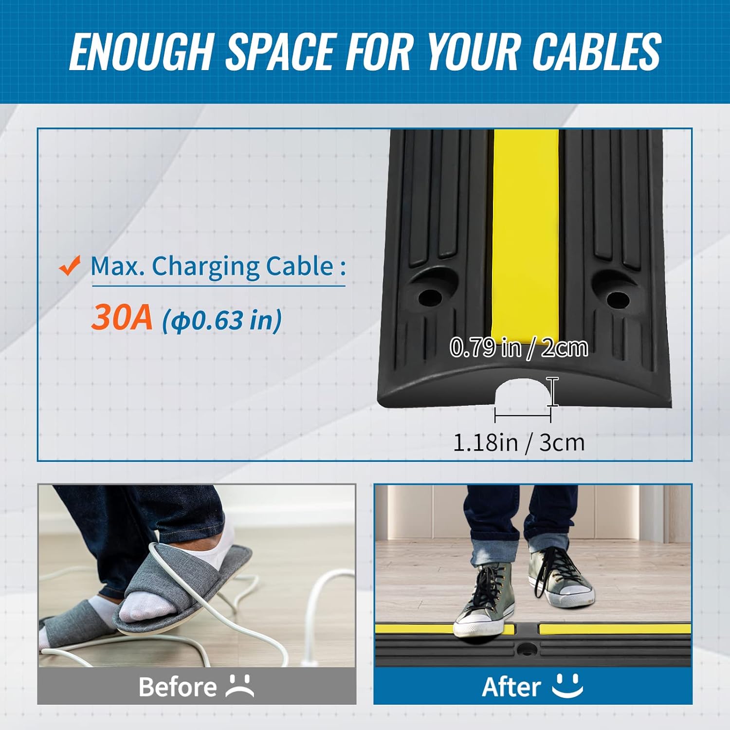 Vevor Passacavo in Gomma da 4 Pezzi per Pavimento - immagine 8