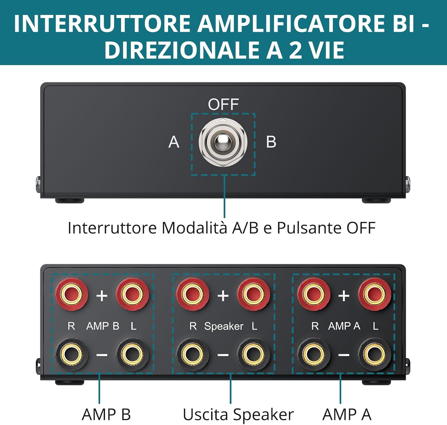 Audio Stereo Switch 2 Ingressi/Uscite Bidirezionale - immagine 3