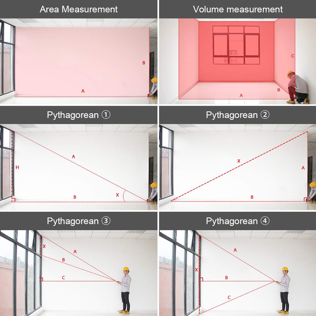 Huepar Metro Laser Professionale 100M - immagine 3