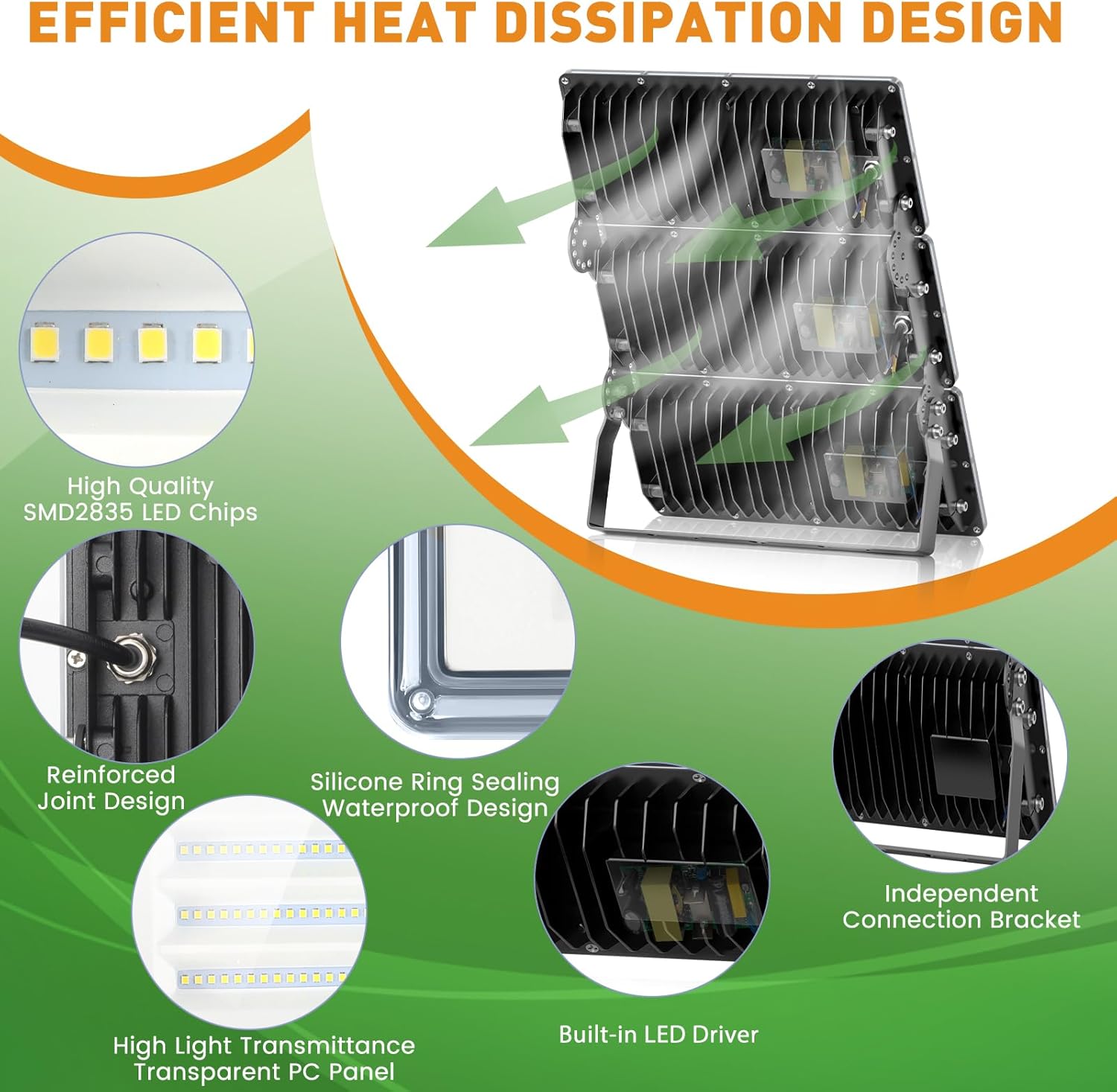 Annifunly Faretto LED da Esterno 400W 40000LM IP67 - immagine 3