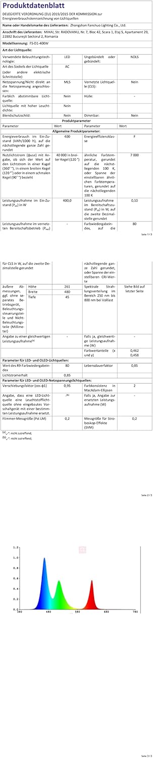 Annifunly Faretto LED da Esterno 400W 40000LM IP67 - immagine 8