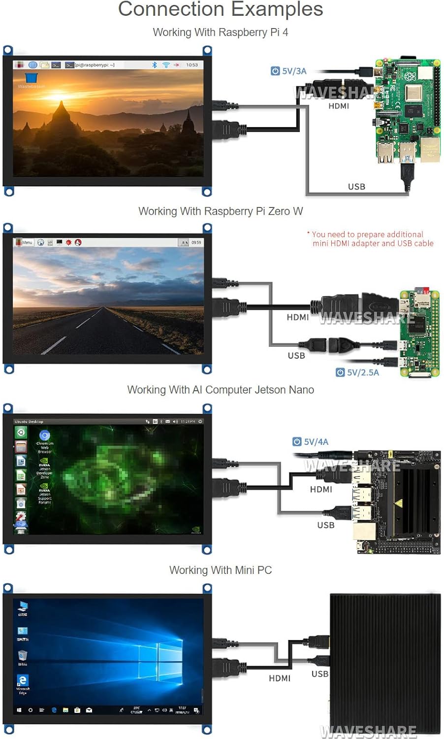 Waveshare 5 inch Display per Raspberry Pi 4 Touchscreen - immagine 4