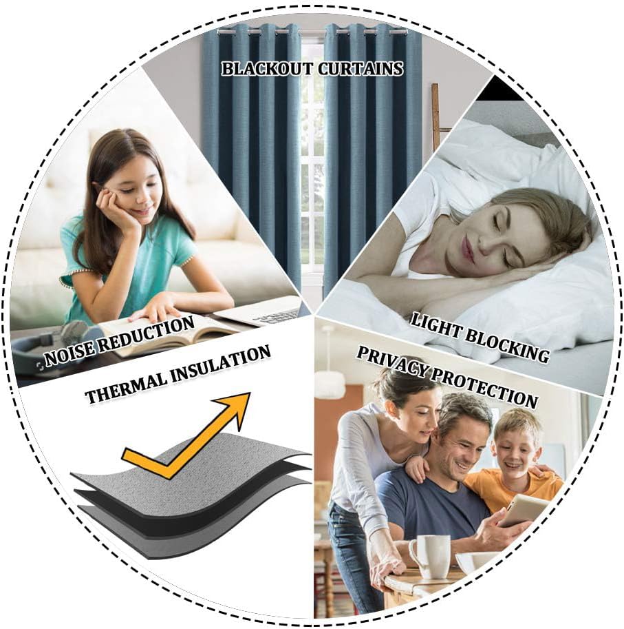 Miulee Tende Oscuranti con Occhielli, Blu (Set 2 pezzi) - immagine 5