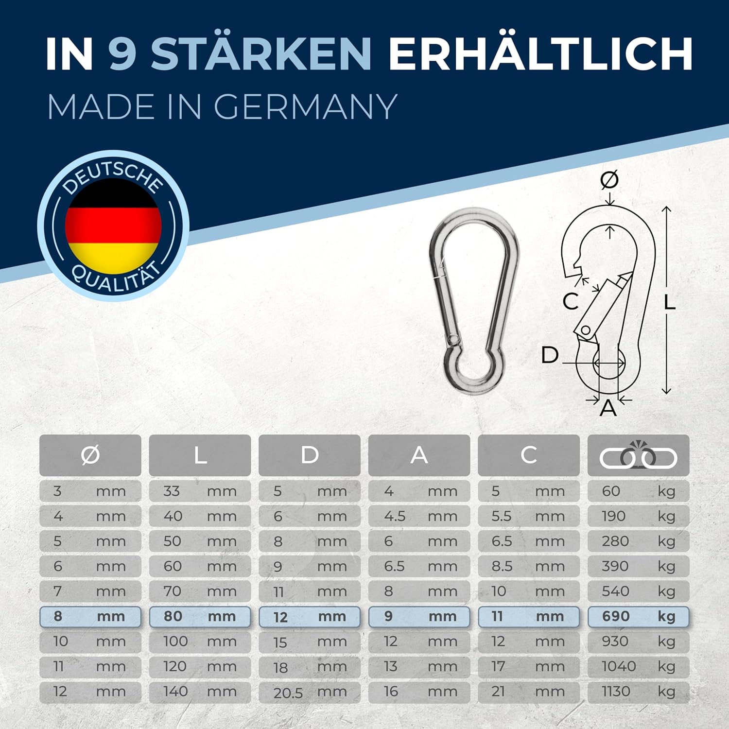 Moschettone Acciaio Inox V4A 8x80mm, 50 pezzi - immagine 4