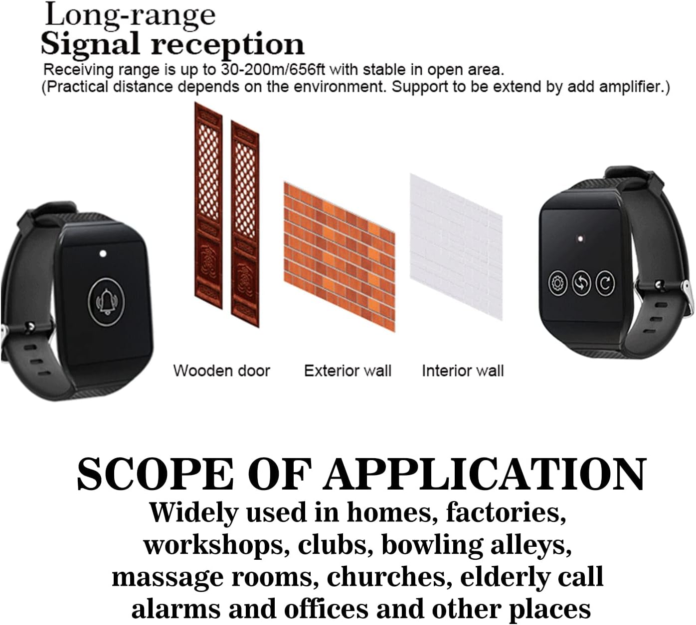 Cercapersone da Polso Wireless 433.92 MHz per Caregiver - immagine 3