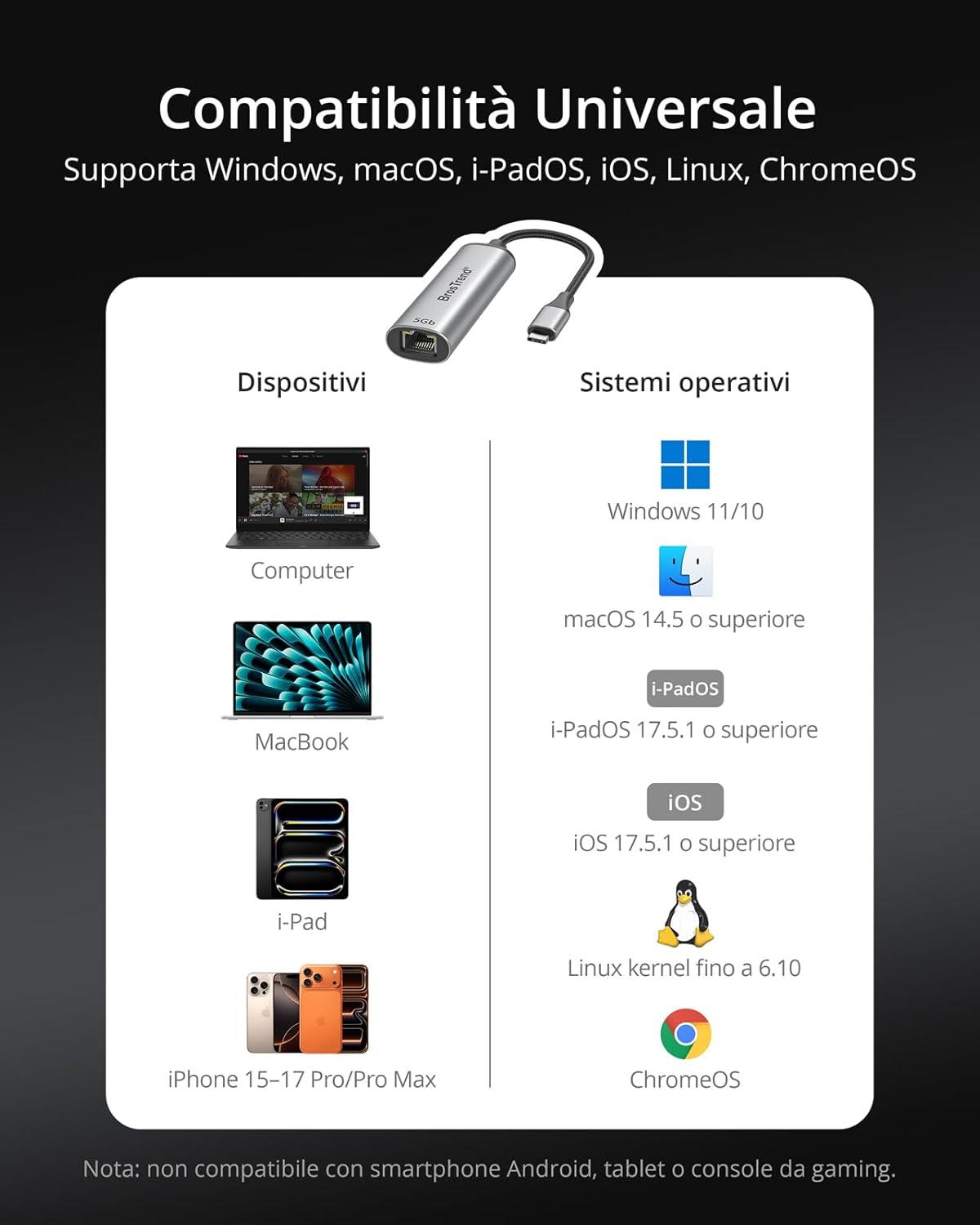 Brostrend Adattatore Ethernet USB-C 5Gb Plug & Play - immagine 4