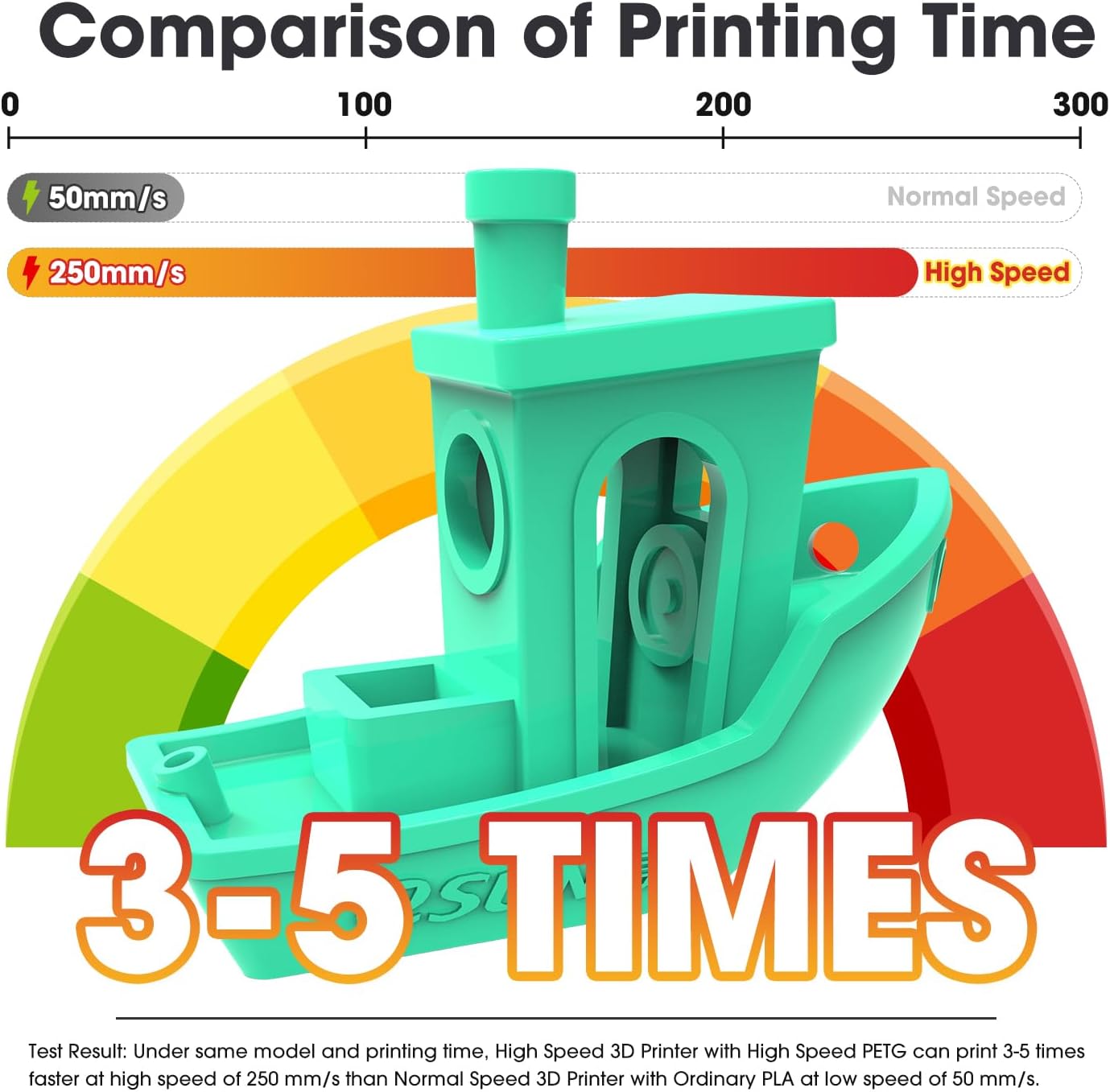 Esun PETG 1,75 mm Filamento Stampante 3D 1kg, Giallo - immagine 4