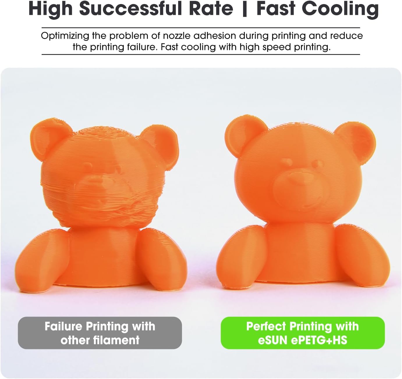 Esun PETG 1,75 mm Filamento Stampante 3D 1kg, Giallo - immagine 5