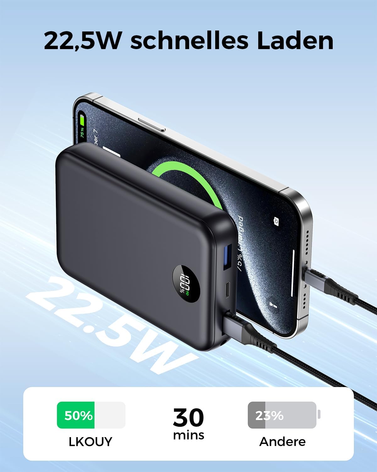 Power Bank 22.5W Mini 15000 mAh con USB-C, Nero Scuro - immagine 3