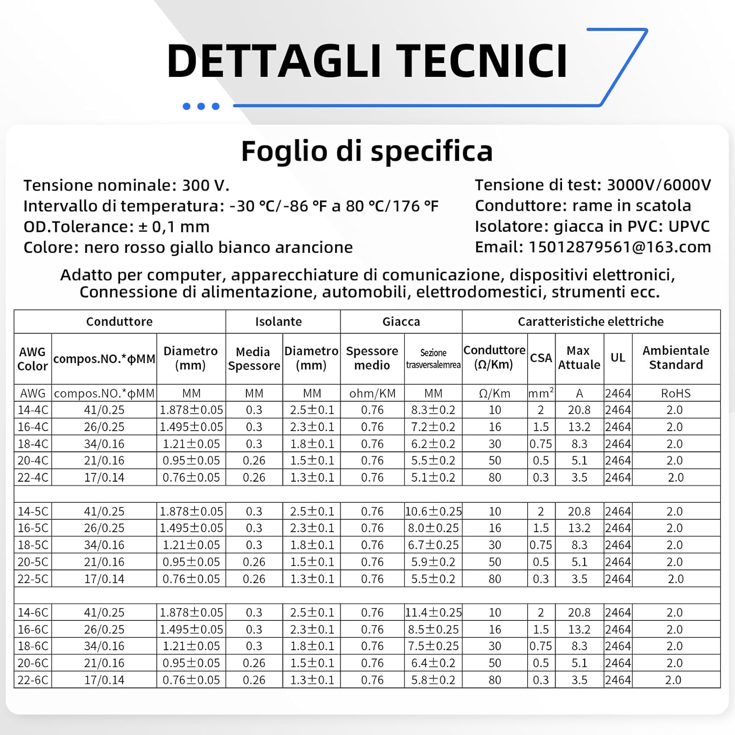 Wirelume Cavo Elettrico 14AWG 6x2 mm² 15M - immagine 2