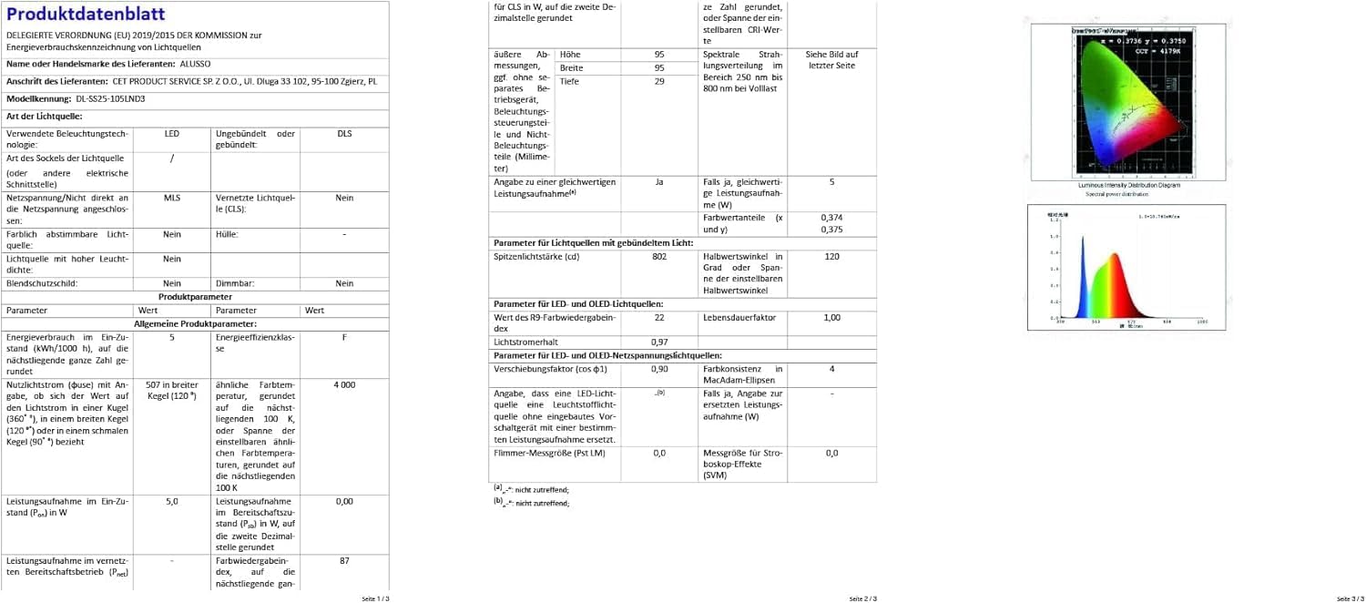 Alusso Faretto LED Incasso Extra Piatto 5W - immagine 9